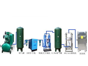 供应降解印染废水COD处理,降解印染废水COD问解决方案臭氧发生器生产厂家